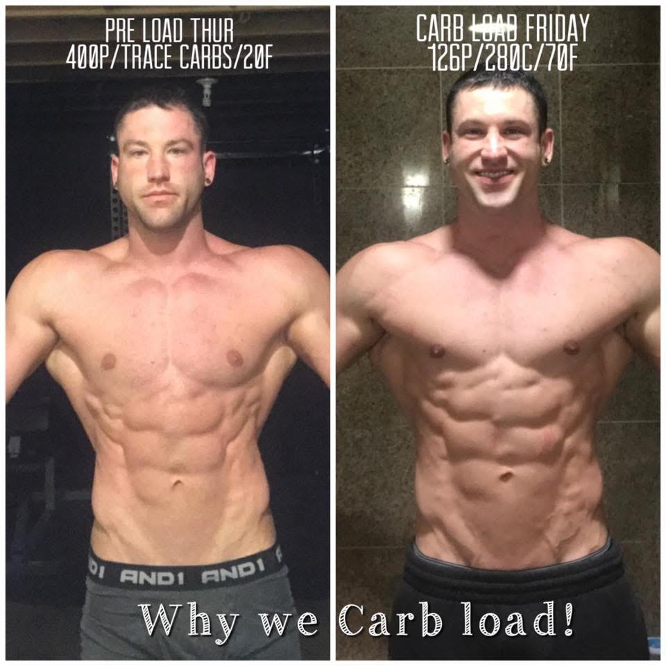 NPC First Debut Men s Bodybuilding Carb Loading Nutrition Dynamic npc-first-debut-men-s-bodybuilding-carb-loading-nutrition-dynamic